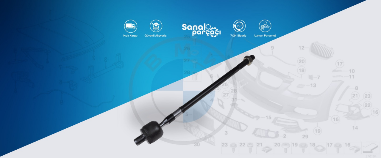 Rot Başı ve Rot Mili Nedir