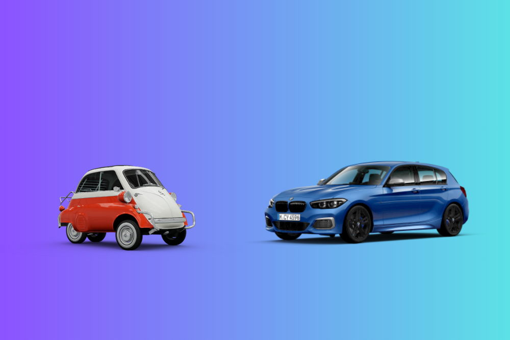 Bmw Ne Zaman Kuruldu ?