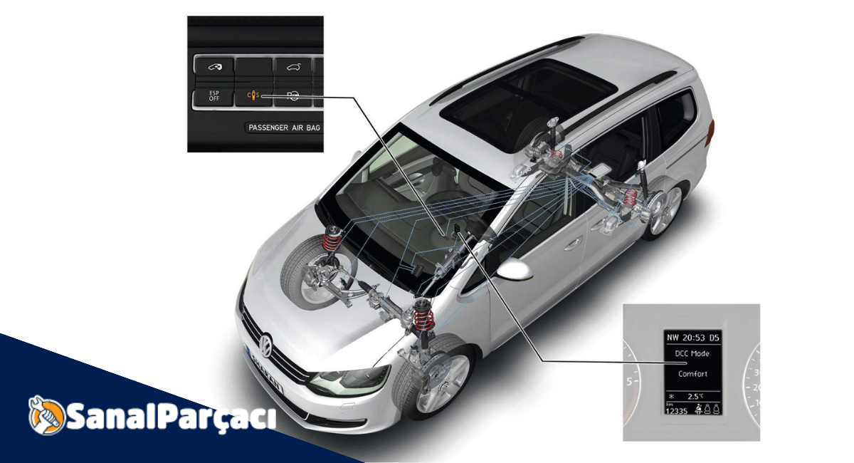 Adaptif Şasi Sistemi DCC Nedir?