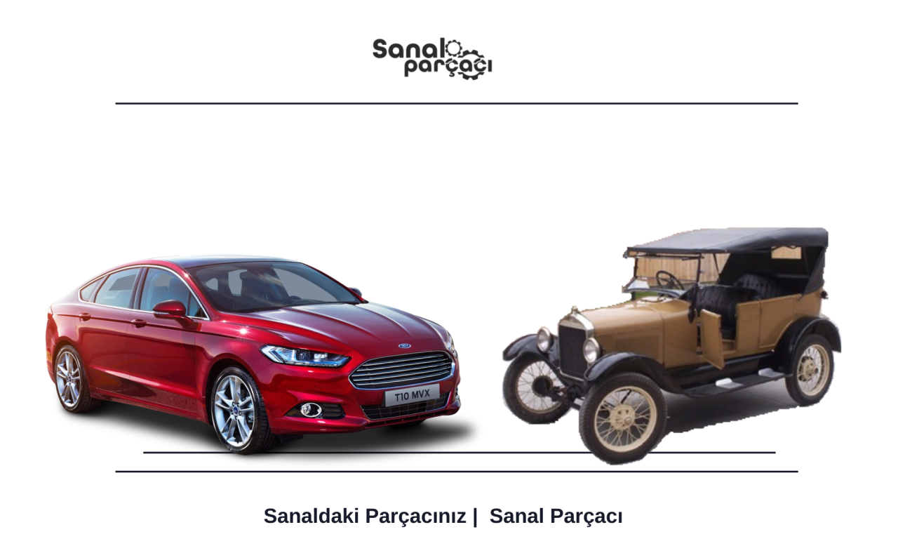 Ford’un Tarihçesi | Modern Otomotiv Sanayinin Öncüsü