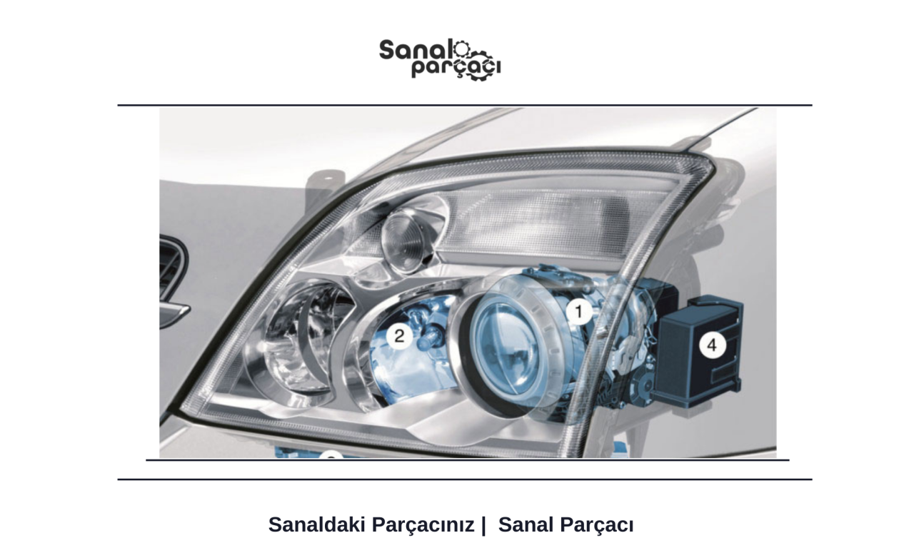 Viraj Farı (AFS) Arızası Nasıl Çözülür?